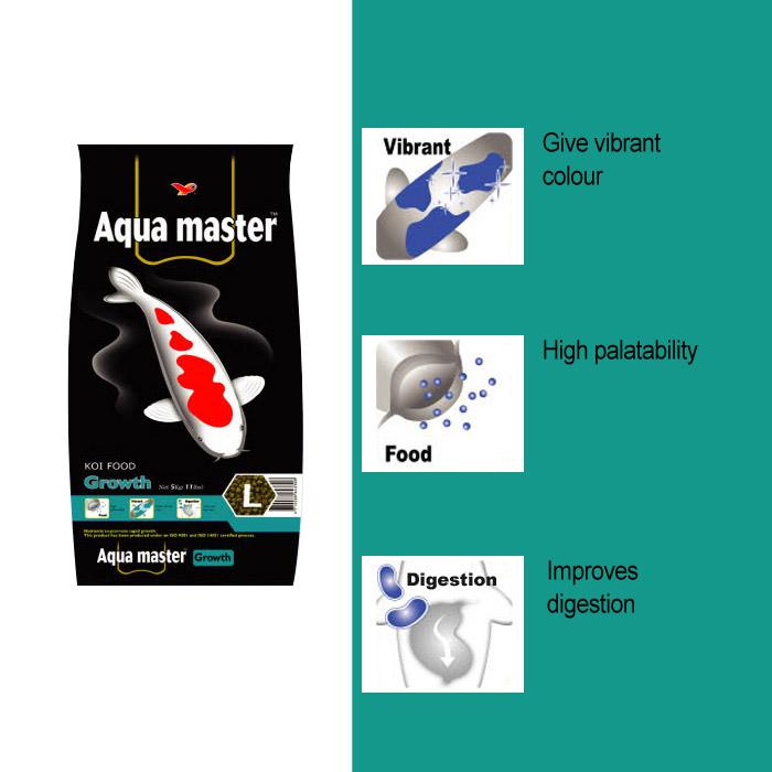 AquaMaster Koi Growth (1kg/5kg) with natto probiotics