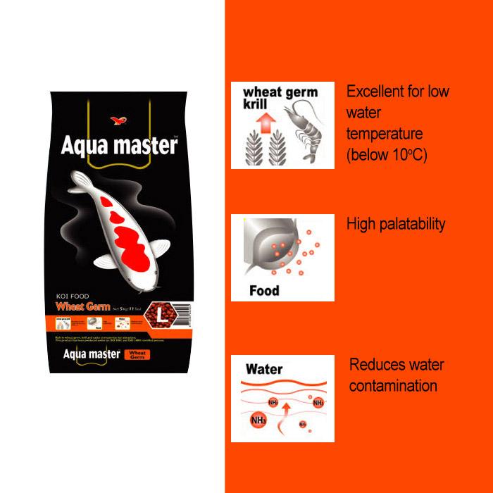 AquaMaster Koi Wheat Germ (1kg/5kg) with natto probiotics