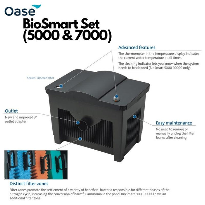 OASE BioSmart Set 5000 / 7000 (pond filter)