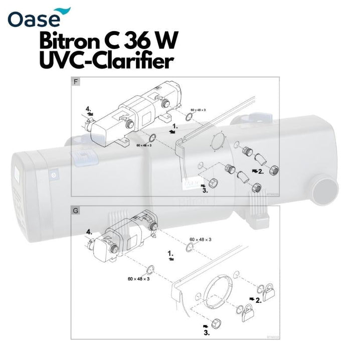 OASE Bitron C 36W (UVC Clarifier) (patent self cleaning design)