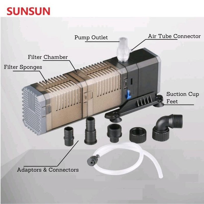 SUNSUN CHJ Internal Filter (500-1500L/Hr)