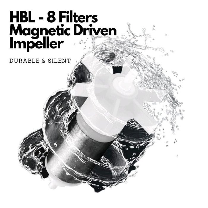 SUNSUN HBL-802 HANG On Filter Filtre suspendu 500 l/h 6 W 100 l