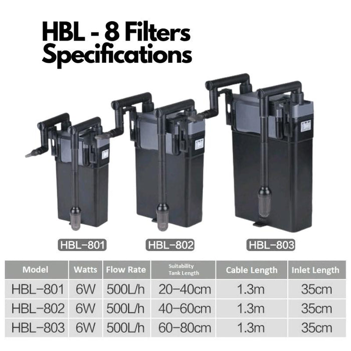 SUNSUN HBL-802 / HBL 803 Hang on Filter