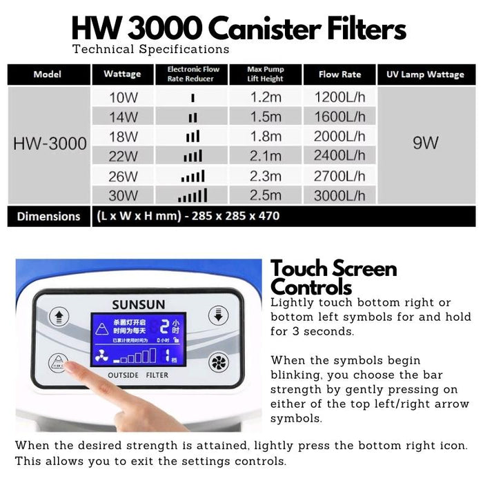SUNSUN HW3000 Canister Filter (Extra Large Model w/UV)