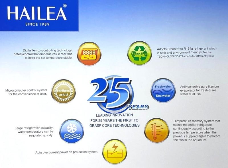 HAILEA Chiller - HK Series (150-1000L) - UK 3-Pin Plug Edition