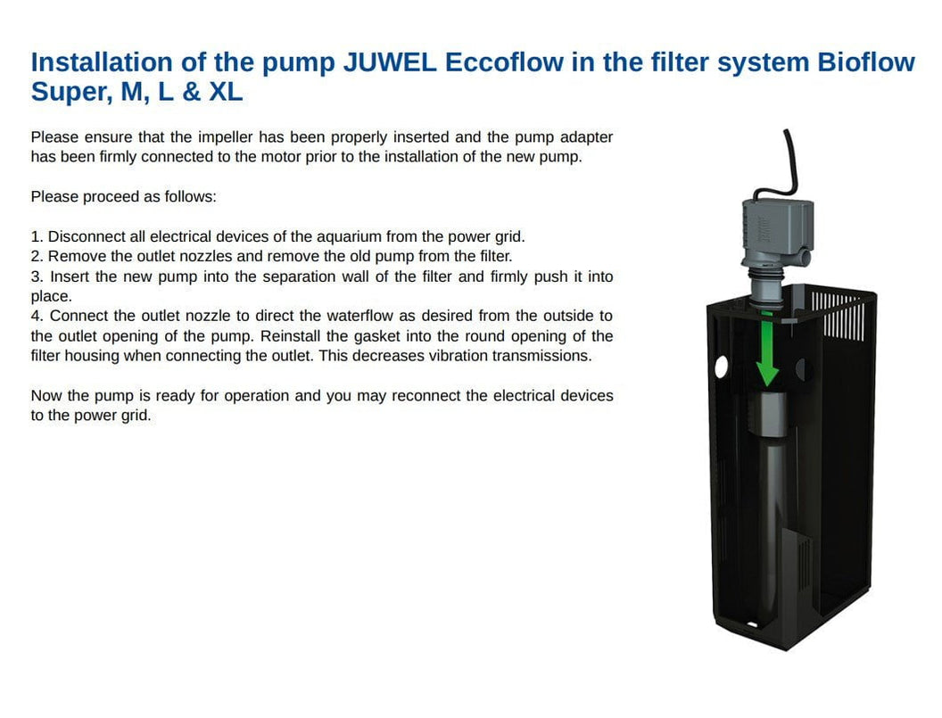 JUWEL Eccoflow Pump (300/600/1000/1500) — East Ocean Aquatic