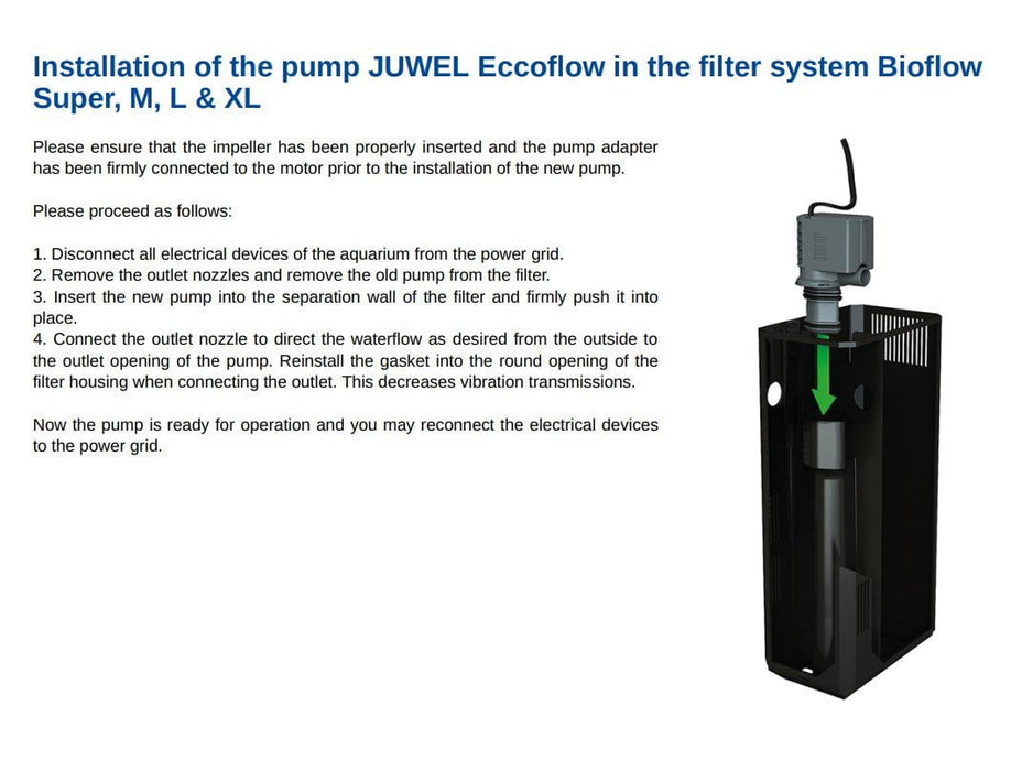 JUWEL - Eccoflow 600 - Pompe pour aquarium et filtre