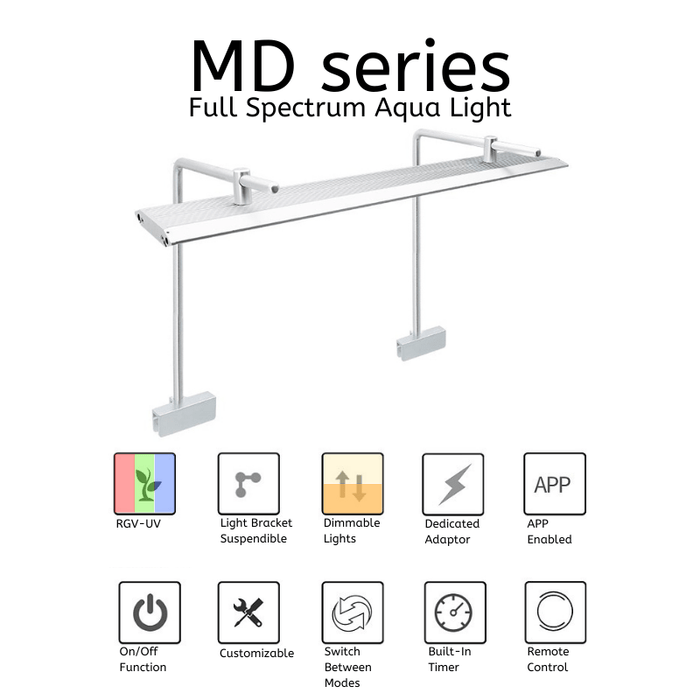 Week Aqua MD - Series Pro light (60 - 120cm)