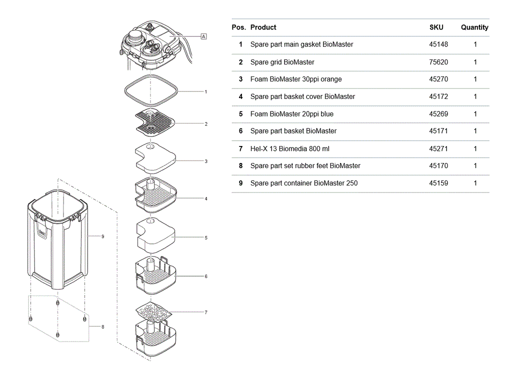 spare parts – blue ocean group Images High Quality... Filter Spare Parts — East Ocean Aquatic