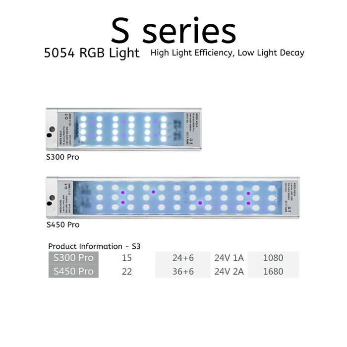 Week Aqua S - Series Pro light — East Ocean Aquatic Week Aqua S - Series Pro light — East Ocean Aquatic