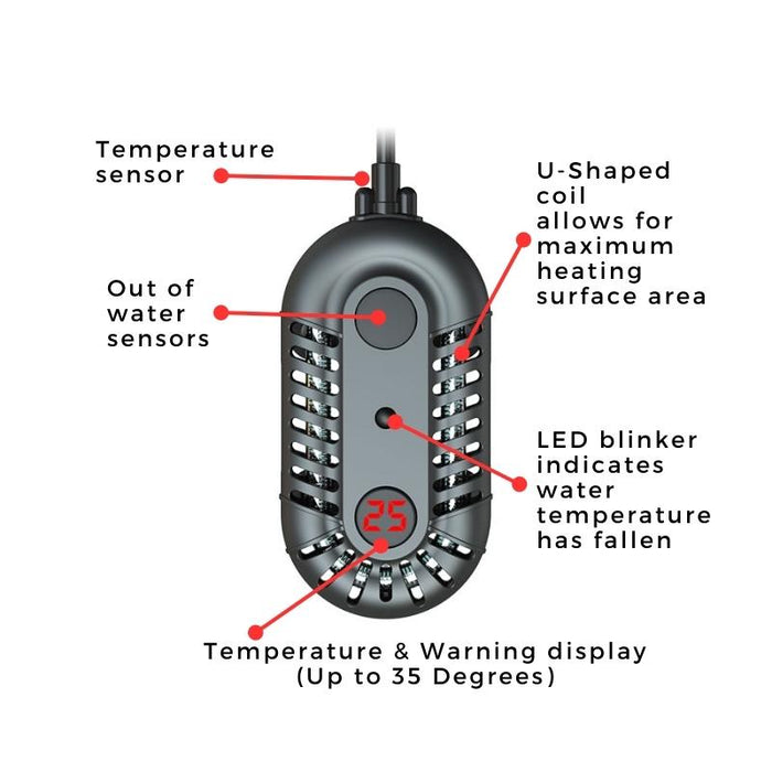 SUNSUN GW-25B Heater (Low Water Level Heater)