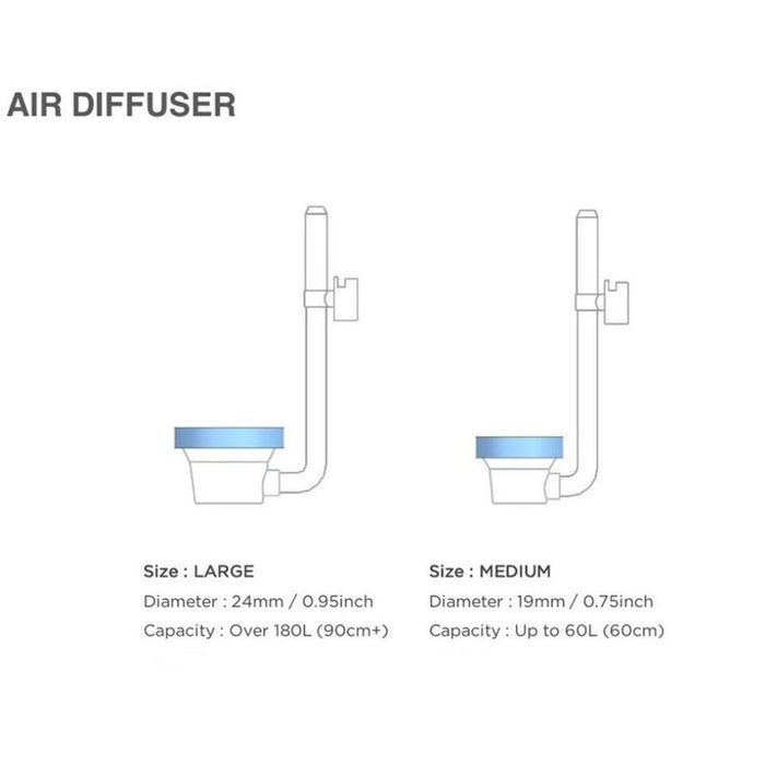 TWINSTAR Diffuser AIR produce micro bubbles